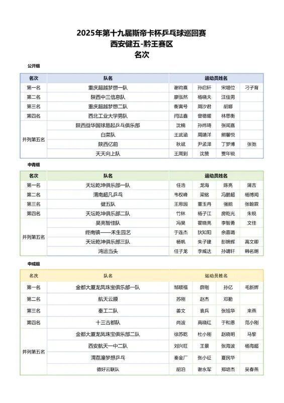 紧张而激烈, ORggx, inews
